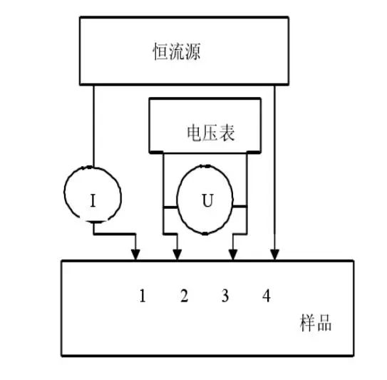 香港六和宝典高级资料