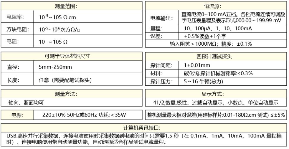 香港六和宝典高级资料