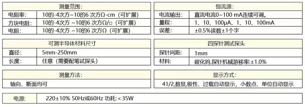 香港六和宝典高级资料