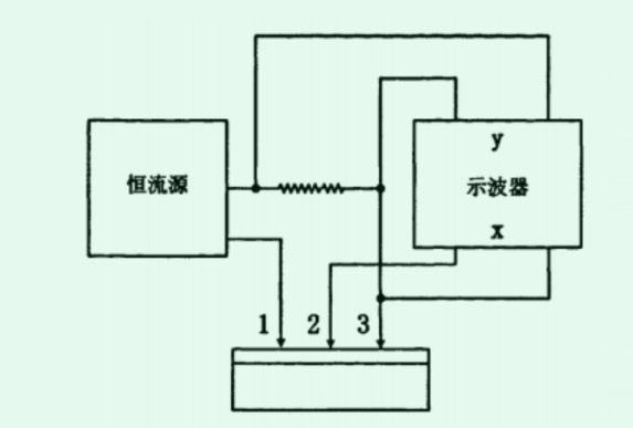 香港六和宝典高级资料