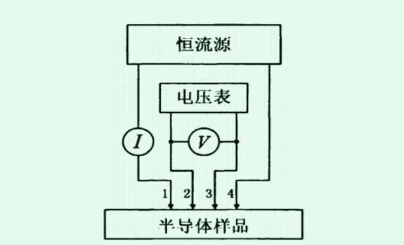 香港六和宝典高级资料