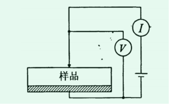 香港六和宝典高级资料